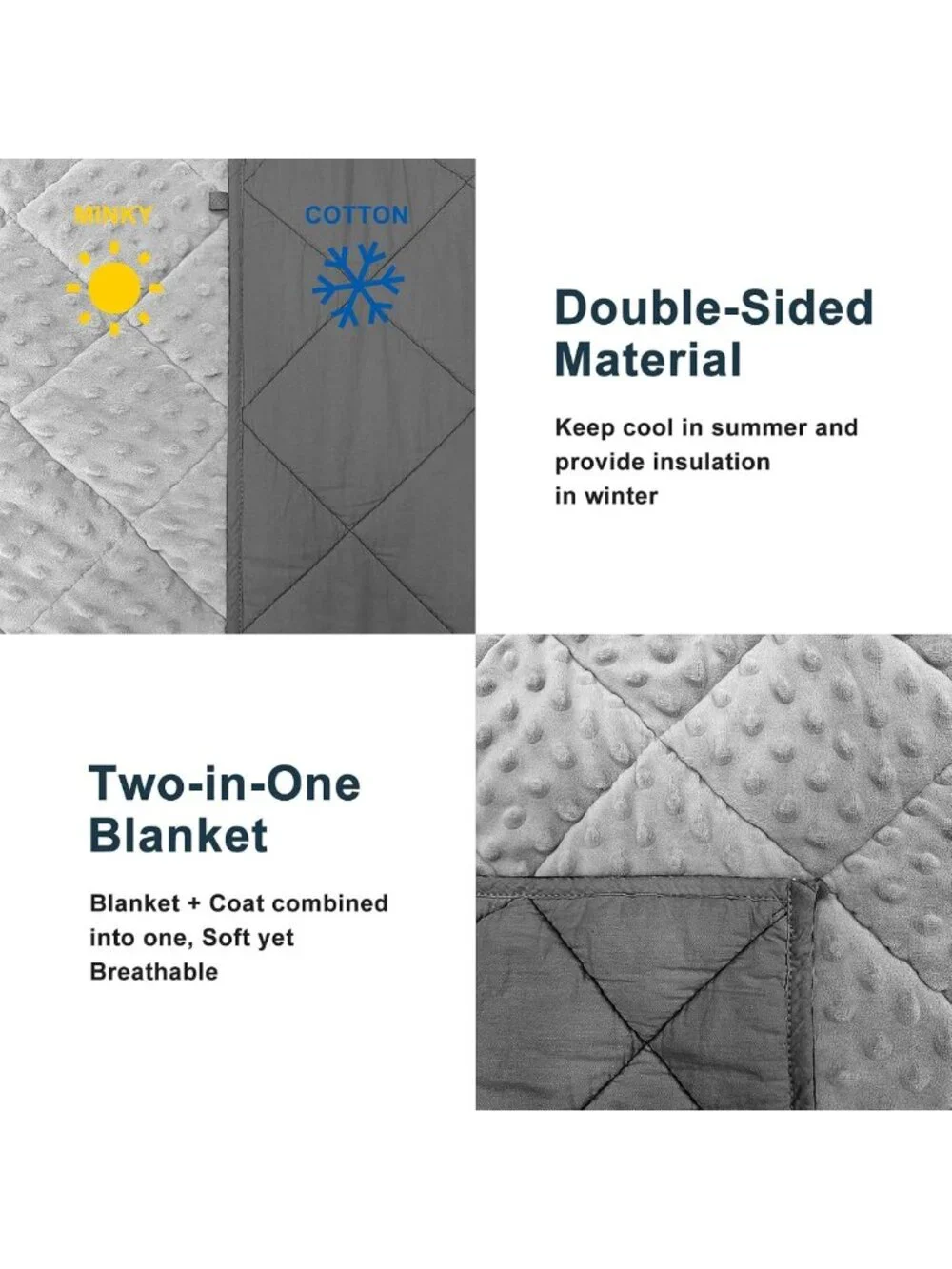 Cozy 3lb Weighted Blanket for Kids, 36